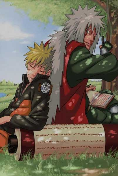   Personnages Naruto